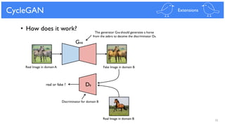 52
CycleGAN
• How does it work?
real or fake ? DB
GAB
Real Image in domain A Fake Image in domain B
Real Image in domain B
Discriminator for domain B
The generator GAB should generates a horse
from the zebra to deceive the discriminator DB.
Extensions
 