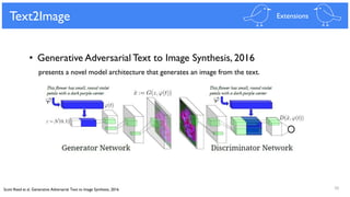56
Text2Image
Scott Reed et al. Generative Adversarial Text to Image Synthesis, 2016
• Generative Adversarial Text to Image Synthesis, 2016
presents a novel model architecture that generates an image from the text.
Extensions
 