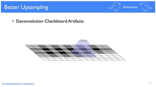 66
Better Upsampling
• Deconvolution Checkboard Artifacts
Extensions
http://distill.pub/2016/deconv-checkerboard/
 