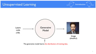 7
Unsupervised Learning Introduction
Generative
Model
Latent
code
The generative model learns the distribution of training data.
(100)
Image
(64x64x3)
 