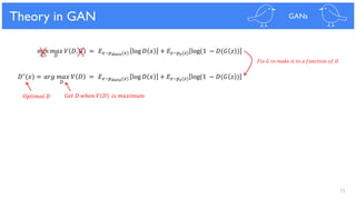 73
𝑚𝑖𝑛 𝑚𝑎𝑥 𝑉 𝐷, 𝐺 = 𝐸 𝑥~𝑝 𝑑𝑎𝑡𝑎(𝑥) log 𝐷 𝑥 + 𝐸𝑧~𝑝 𝑧(𝑧) log(1 − 𝐷(𝐺 𝑧 )
𝐺 𝐷
Theory in GAN GANs
𝐷∗(𝑥) = 𝑎𝑟𝑔 𝑚𝑎𝑥 𝑉 𝐷 = 𝐸 𝑥~𝑝 𝑑𝑎𝑡𝑎(𝑥) log 𝐷 𝑥 + 𝐸𝑧~𝑝 𝑧(𝑧) log(1 − 𝐷(𝐺 𝑧 )
𝐹𝑖𝑥 𝐺 𝑡𝑜 𝑚𝑎𝑘𝑒 𝑖𝑡 𝑡𝑜 𝑎 𝑓𝑢𝑛𝑐𝑡𝑖𝑜𝑛 𝑜𝑓 𝐷
𝑂𝑝𝑡𝑖𝑚𝑎𝑙 𝐷
𝐷
𝐺𝑒𝑡 𝐷 𝑤ℎ𝑒𝑛 𝑉 𝐷 𝑖𝑠 𝑚𝑎𝑥𝑖𝑚𝑢𝑚
 