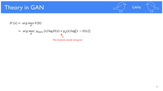 78
Theoretical Results
= 𝑎𝑟𝑔 𝑚𝑎𝑥 𝑝 𝑑𝑎𝑡𝑎 𝑥 log 𝐷 𝑥 + 𝑝 𝑔 𝑥 log 1 − 𝐷 𝑥
Theory in GAN GANs
𝐷∗(𝑥) = 𝑎𝑟𝑔 𝑚𝑎𝑥 𝑉 𝐷
𝐷
𝐷
𝑇ℎ𝑒 𝑓𝑢𝑛𝑡𝑖𝑜𝑛 𝑖𝑛𝑠𝑖𝑑𝑒 𝑖𝑛𝑡𝑒𝑔𝑟𝑎𝑙
 