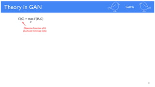 83
Theoretical Results
𝐶 𝐺 = max 𝑉(𝐷, 𝐺)
𝐷
Objective Function of G
(G should minimize C(G)
Theory in GAN GANs
 