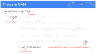 99
Theory in GAN GANs
= 𝐸 𝑥~𝑝 𝑑𝑎𝑡𝑎
log 𝐷∗
𝑥 + 𝐸 𝑥~𝑝 𝑔
log(1 − 𝐷∗
(𝑥))
= න 𝑝 𝑑𝑎𝑡𝑎 𝑥 log
𝑝 𝑑𝑎𝑡𝑎(𝑥)
𝑝 𝑑𝑎𝑡𝑎(𝑥) + 𝑝 𝑔(𝑥)
𝑑𝑥 + න 𝑝 𝑔 𝑥 log
𝑝 𝑔(𝑥)
𝑝 𝑑𝑎𝑡𝑎(𝑥) + 𝑝 𝑔(𝑥)
𝑑𝑥
= −𝑙𝑜𝑔4 + 𝑙𝑜𝑔4 + න 𝑝 𝑑𝑎𝑡𝑎 𝑥 log
𝑝 𝑑𝑎𝑡𝑎(𝑥)
𝑝 𝑑𝑎𝑡𝑎(𝑥) + 𝑝 𝑔(𝑥)
𝑑𝑥 + න 𝑝 𝑔 𝑥 log
𝑝 𝑔(𝑥)
𝑝 𝑑𝑎𝑡𝑎(𝑥) + 𝑝 𝑔(𝑥)
𝑑𝑥
= −𝑙𝑜𝑔4 + න 𝑝 𝑑𝑎𝑡𝑎 𝑥 log
2 ∙ 𝑝 𝑑𝑎𝑡𝑎(𝑥)
𝑝 𝑑𝑎𝑡𝑎(𝑥) + 𝑝 𝑔(𝑥)
𝑑𝑥 + න 𝑝 𝑔 𝑥 log
2 ∙ 𝑝 𝑔(𝑥)
𝑝 𝑑𝑎𝑡𝑎(𝑥) + 𝑝 𝑔(𝑥)
𝑑𝑥
= −𝑙𝑜𝑔4 + 𝐾𝐿(𝑝 𝑑𝑎𝑡𝑎||
𝑝 𝑑𝑎𝑡𝑎 + 𝑝 𝑔
2
) + 𝐾𝐿(𝑝 𝑔||
𝑝 𝑑𝑎𝑡𝑎 + 𝑝 𝑔
2
)
= −𝑙𝑜𝑔4 + 2 ∙ 𝐽𝑆𝐷(𝑝 𝑑𝑎𝑡𝑎||𝑝 𝑔)
𝑥 𝑥
𝑥 𝑥
𝑥𝑥
𝑚𝑖𝑛 𝑚𝑎𝑥 𝑉 𝐷, 𝐺 =
𝐺 𝐷
𝑚𝑖𝑛 𝑉 𝐷∗, 𝐺
𝐺
𝑉 𝐷∗, 𝐺
𝐺 𝑠ℎ𝑜𝑢𝑙𝑑 𝑚𝑖𝑛𝑖𝑚𝑖𝑧𝑒
𝐺 𝑠ℎ𝑜𝑢𝑙𝑑 𝑚𝑖𝑛𝑖𝑚𝑖𝑧𝑒
𝑂𝑝𝑡𝑖𝑚𝑖𝑧𝑖𝑛𝑔 𝑉 𝐷, 𝐺 𝑖𝑠 𝑠𝑎𝑚𝑒 𝑎𝑠 𝑚𝑖𝑛𝑖𝑚𝑖𝑧𝑖𝑛𝑔 𝐽𝑆𝐷(𝑝 𝑑𝑎𝑡𝑎||𝑝 𝑔)
𝑂𝑝𝑡𝑖𝑚𝑎𝑙 𝐷
 