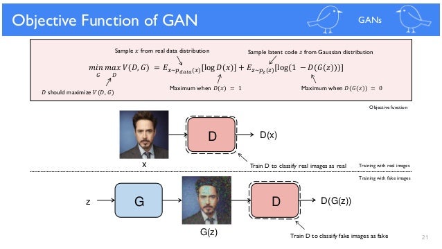 Generative Adversarial Networks