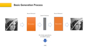 Generative Adversarial Networks | PDF