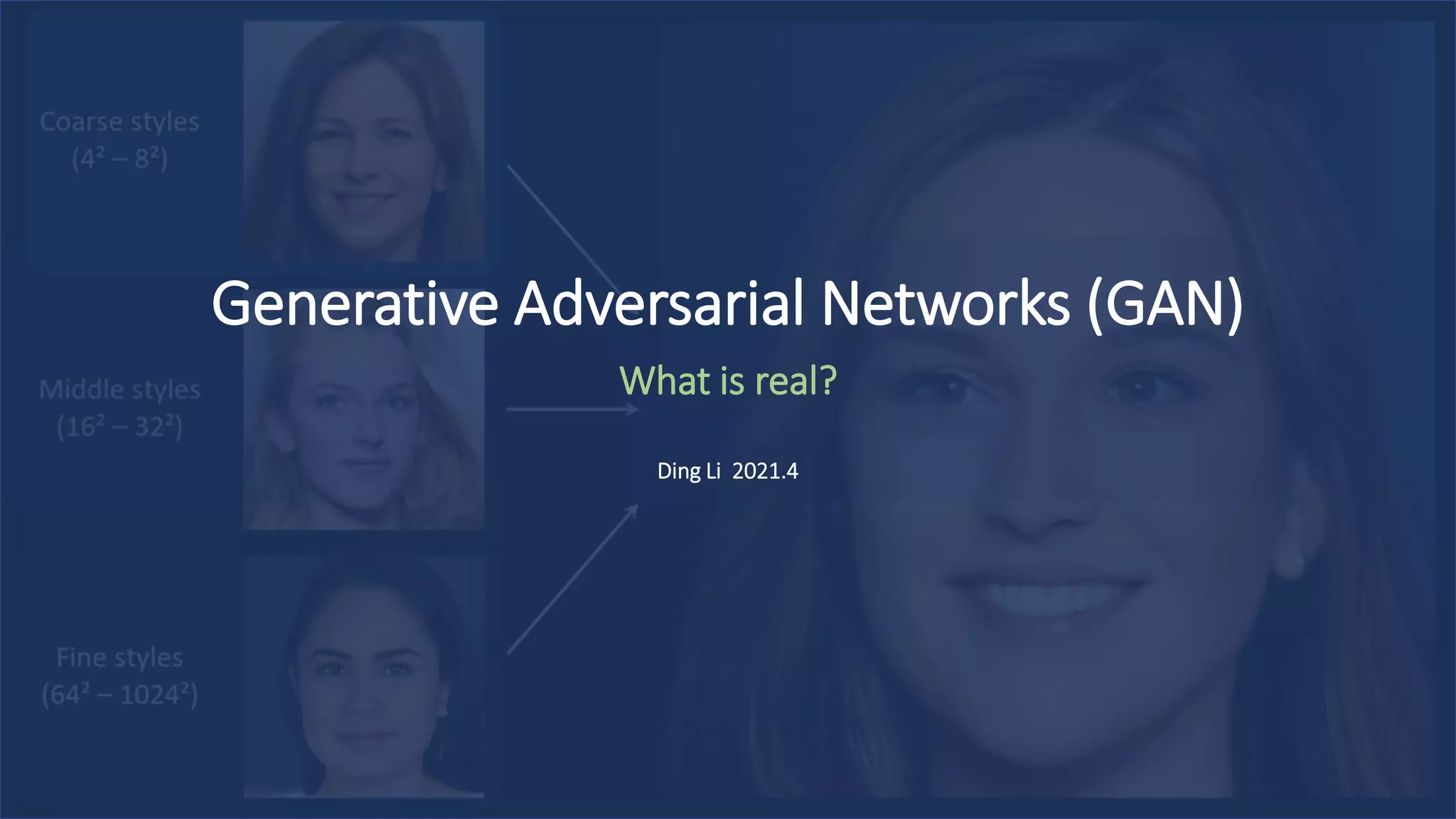 Generative Adversarial Networks (GAN)
What is real?
Ding Li 2021.4
 