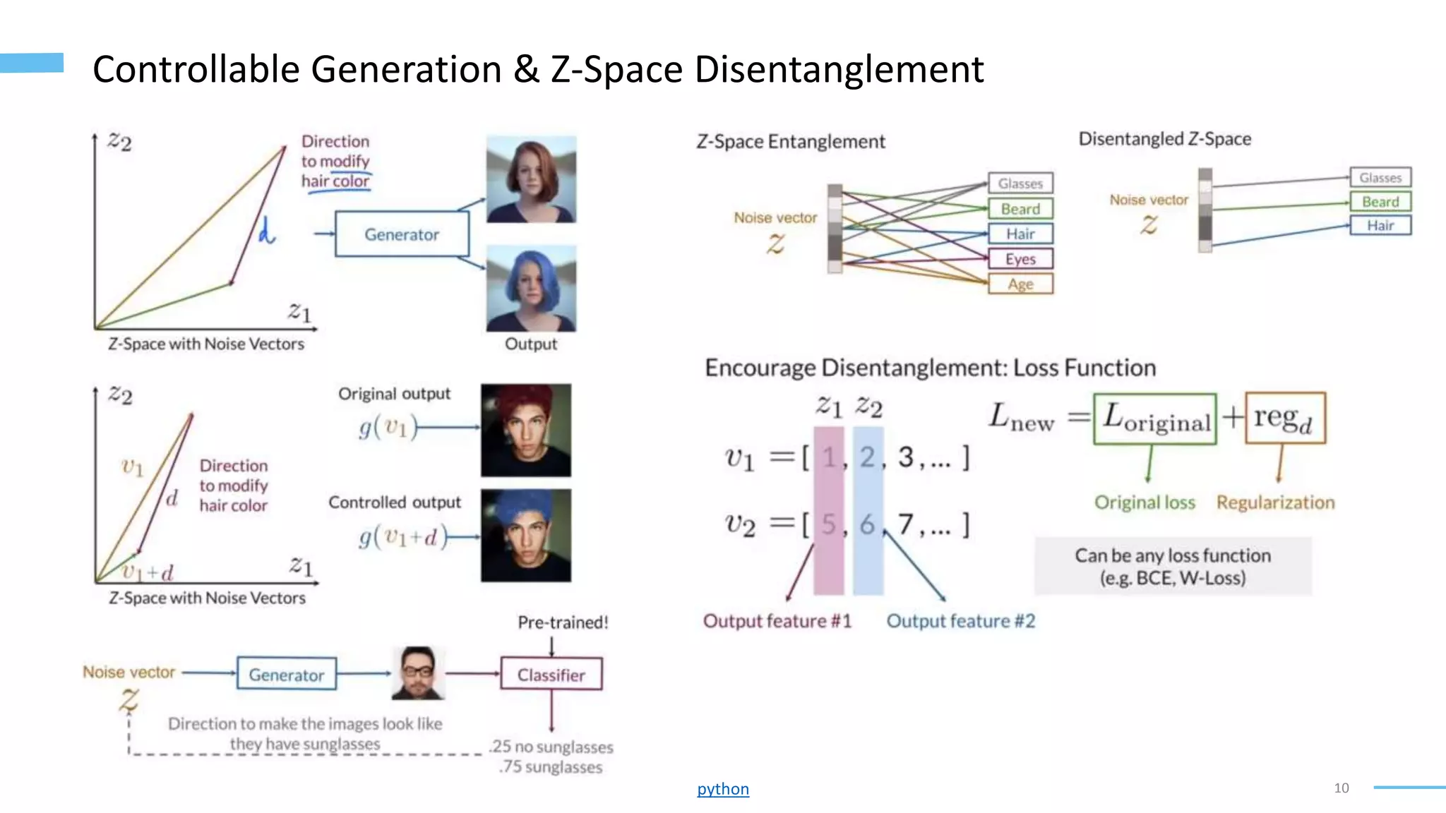 10
Controllable Generation & Z-Space Disentanglement
python
 
