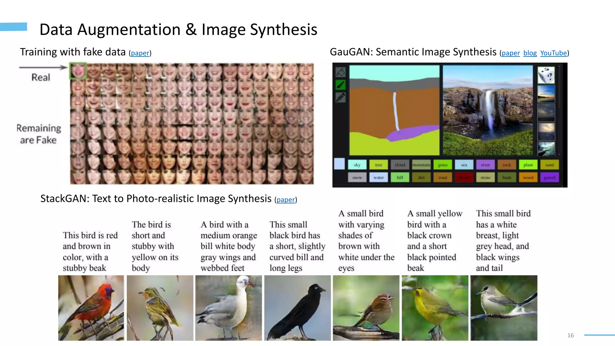 16
Data Augmentation & Image Synthesis
Training with fake data (paper) GauGAN: Semantic Image Synthesis (paper blog YouTube)
StackGAN: Text to Photo-realistic Image Synthesis (paper)
 