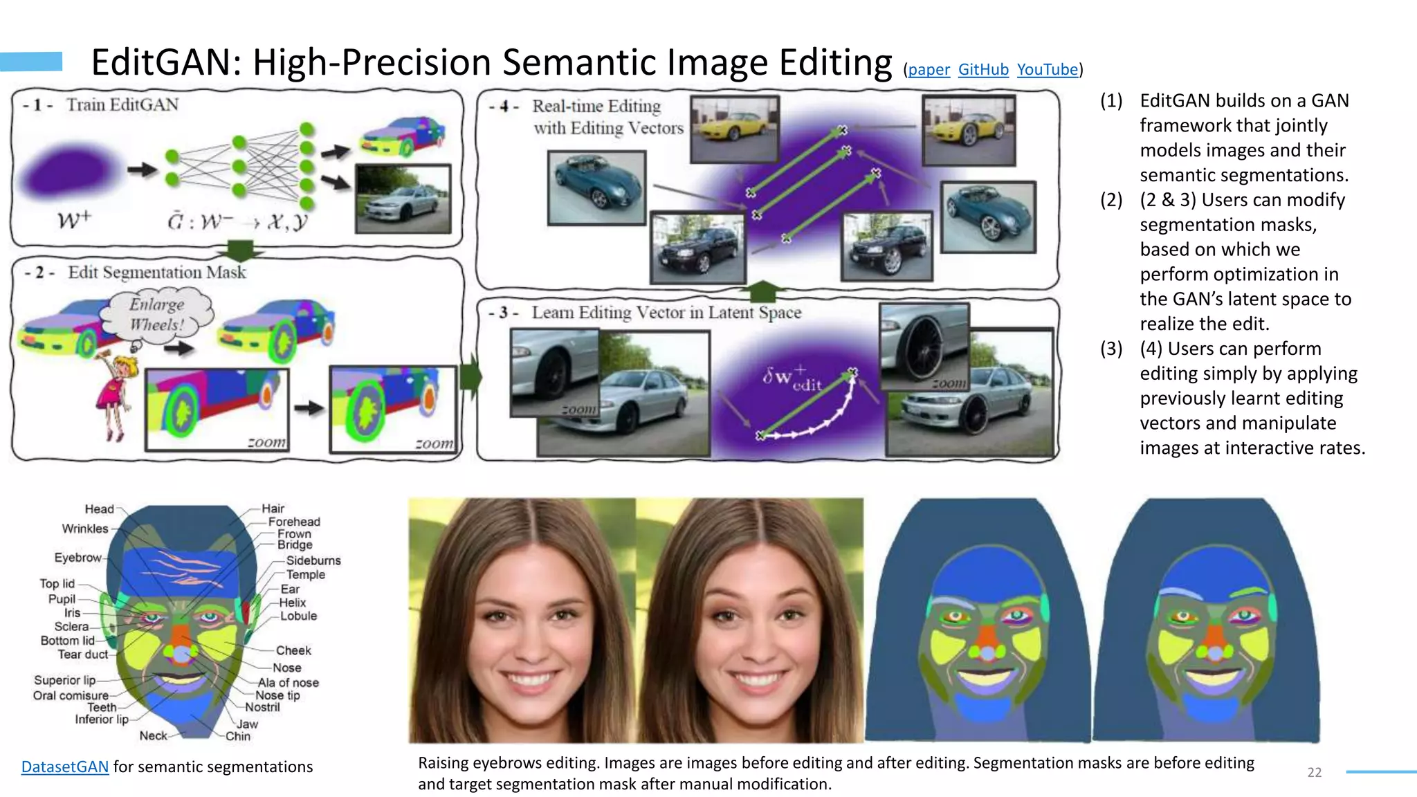 22
EditGAN: High-Precision Semantic Image Editing (paper GitHub YouTube)
(1) EditGAN builds on a GAN
framework that jointly
models images and their
semantic segmentations.
(2) (2 & 3) Users can modify
segmentation masks,
based on which we
perform optimization in
the GAN’s latent space to
realize the edit.
(3) (4) Users can perform
editing simply by applying
previously learnt editing
vectors and manipulate
images at interactive rates.
DatasetGAN for semantic segmentations Raising eyebrows editing. Images are images before editing and after editing. Segmentation masks are before editing
and target segmentation mask after manual modification.
 