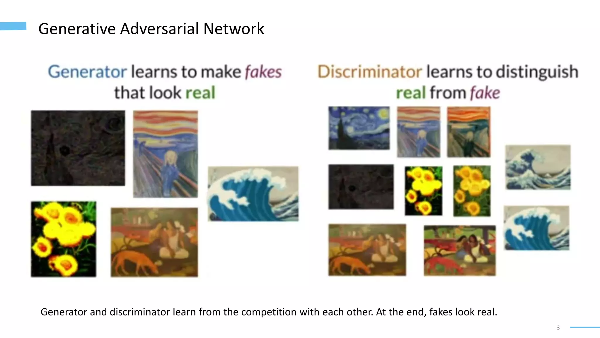 3
Generative Adversarial Network
Generator and discriminator learn from the competition with each other. At the end, fakes look real.
 