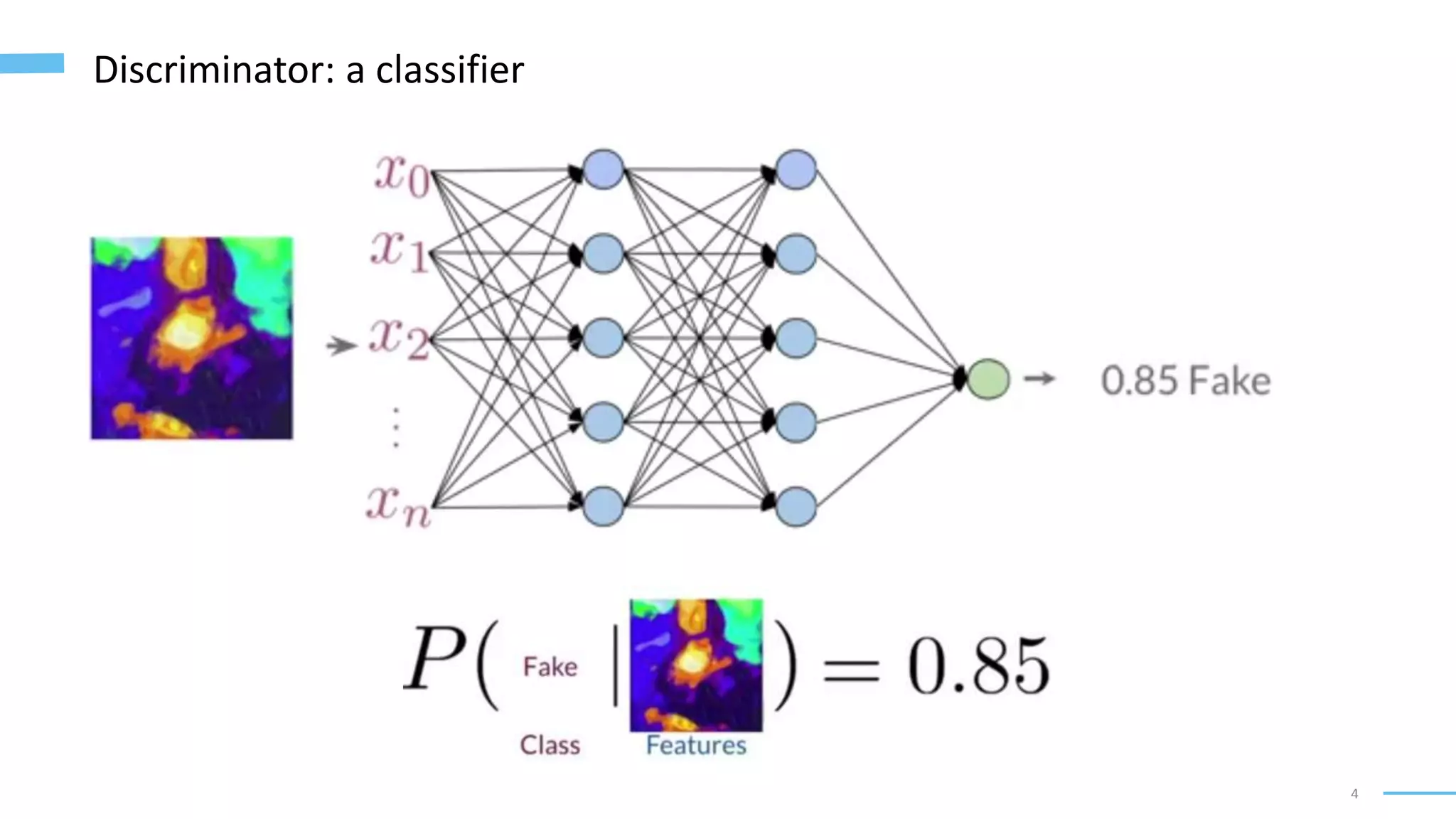 4
Discriminator: a classifier
 