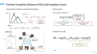 12
Fréchet Inception Distance (FID) and Inception Score
python
 
