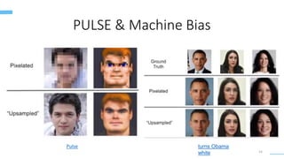 PULSE & Machine Bias
14
Pulse turns Obama
white
 