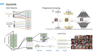 15
StyleGAN
Noise Mapping
Style GAN Style GAN 2 python YouTube
 