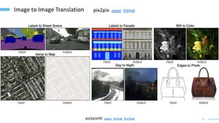 19
Image to Image Translation
pix2pixHD paper GitHub YouTube
pix2pix paper GitHub
 
