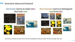 3
Generative Adversarial Network
Generator and discriminator learn from the competition with each other. At the end, fakes look real.
 