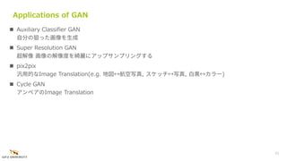 Tutorial of GANs in Gifu Univ | PDF