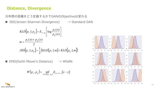 分布間の距離をどう定義するかでGANのObjectiveは変わる
 JSD(Jensen Shannon Divergence) → Standard GAN
 EMD(Earth Mover’s Distance) → WGAN
24
D...