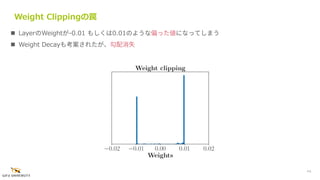  LayerのWeightが-0.01 もしくは0.01のような偏った値になってしまう
 Weight Decayも考案されたが、勾配消失
44
Weight Clippingの罠
 