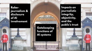 Gatekeeping
functions of
AI systems
Robo-
journalism &
disclosure
of AI
involvement
Impacts on
journalistic
integrity,
objectivity,
and the
public's trust
 