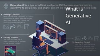 GENERATIVE_AI the technology that is in light.pptx