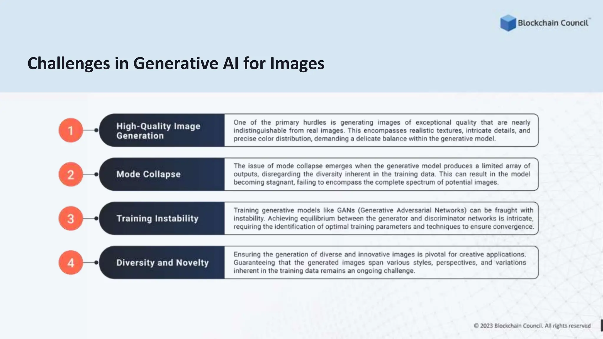 Challenges in Generative AI for Images
 