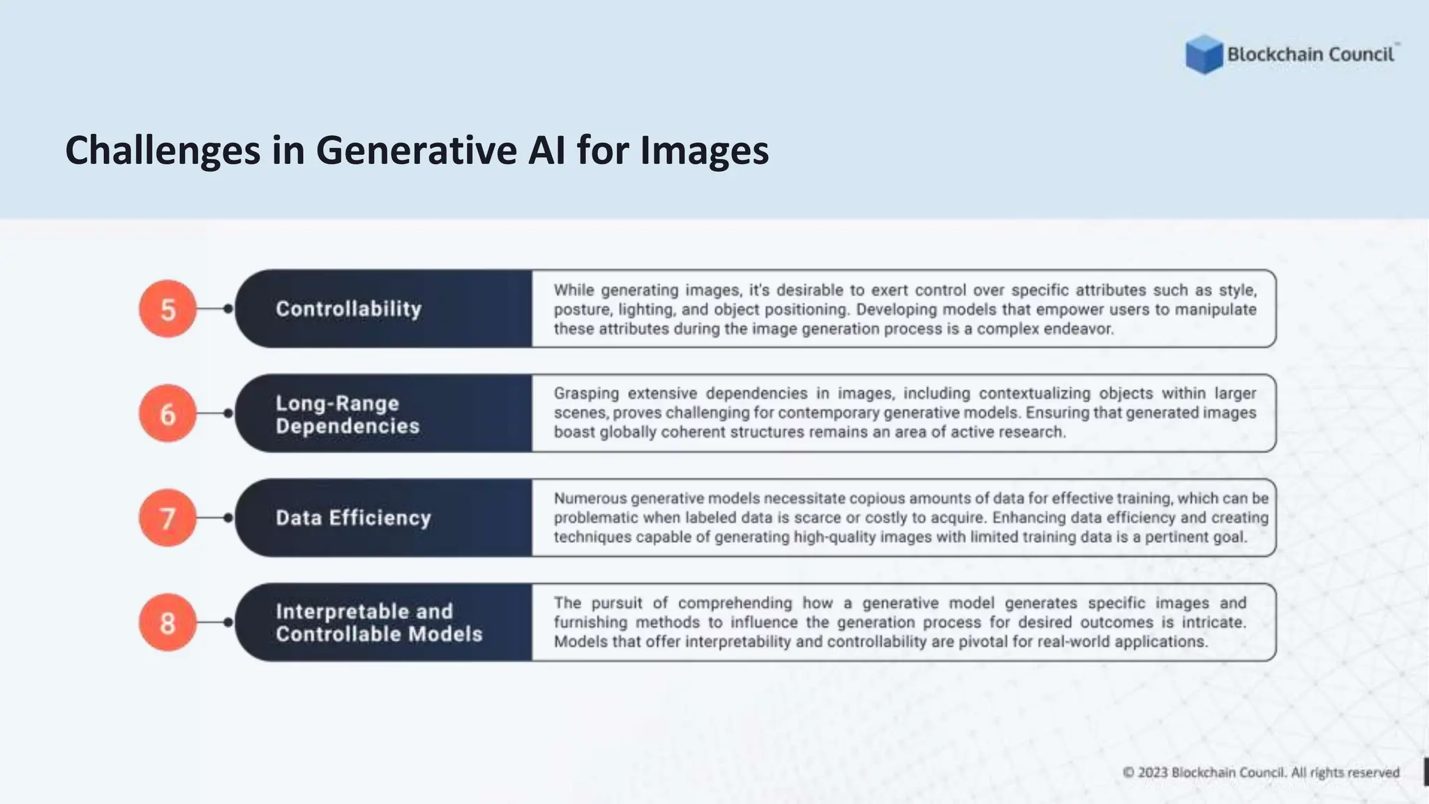 Challenges in Generative AI for Images
 