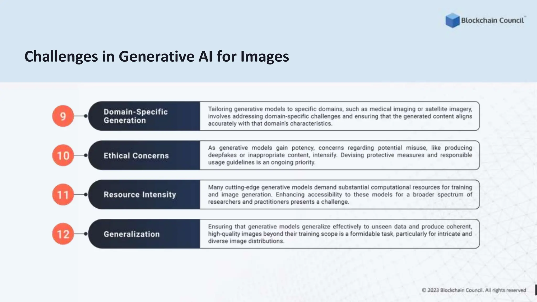 Challenges in Generative AI for Images
 