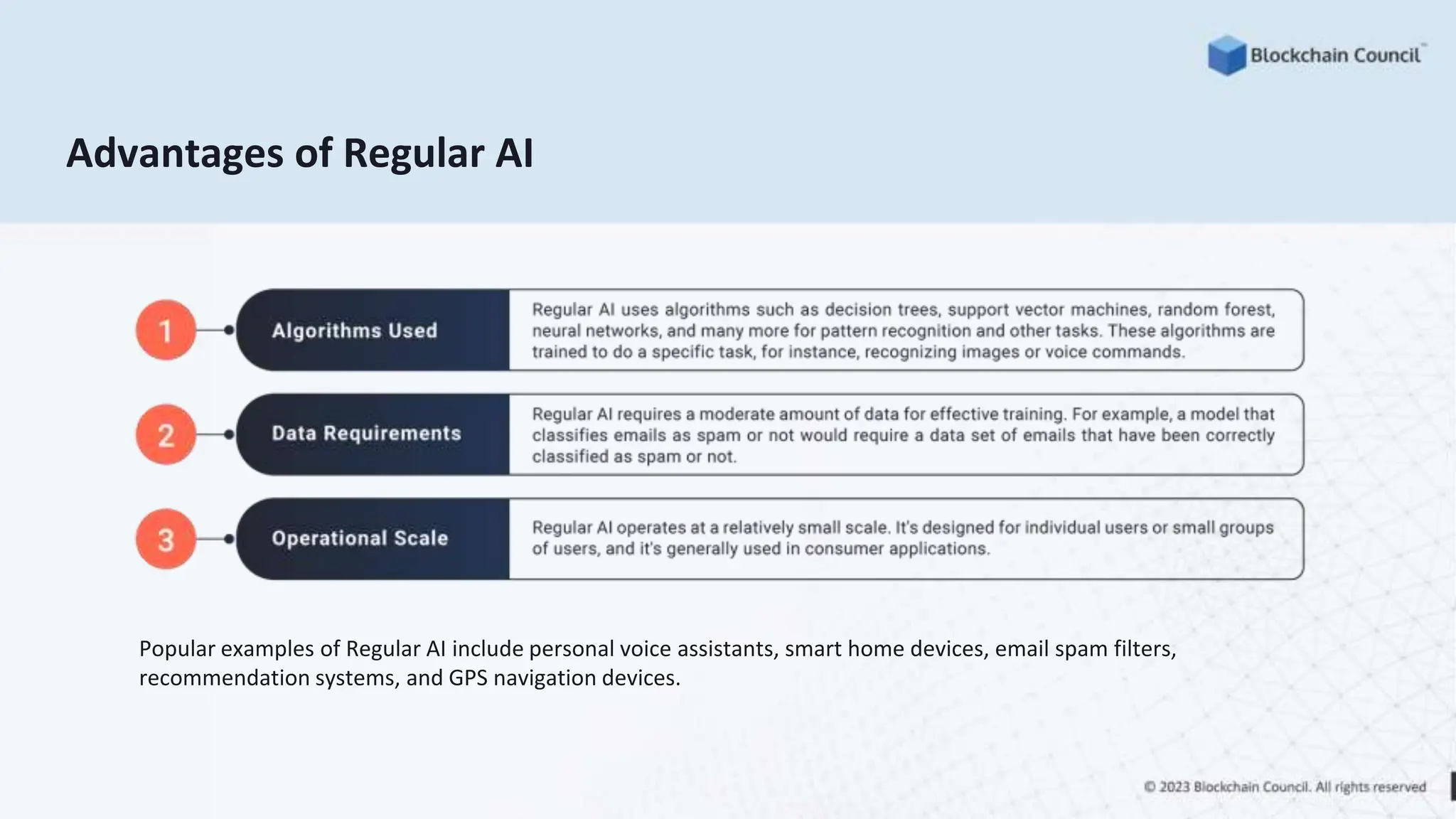 Advantages of Regular AI
Popular examples of Regular AI include personal voice assistants, smart home devices, email spam filters,
recommendation systems, and GPS navigation devices.
 