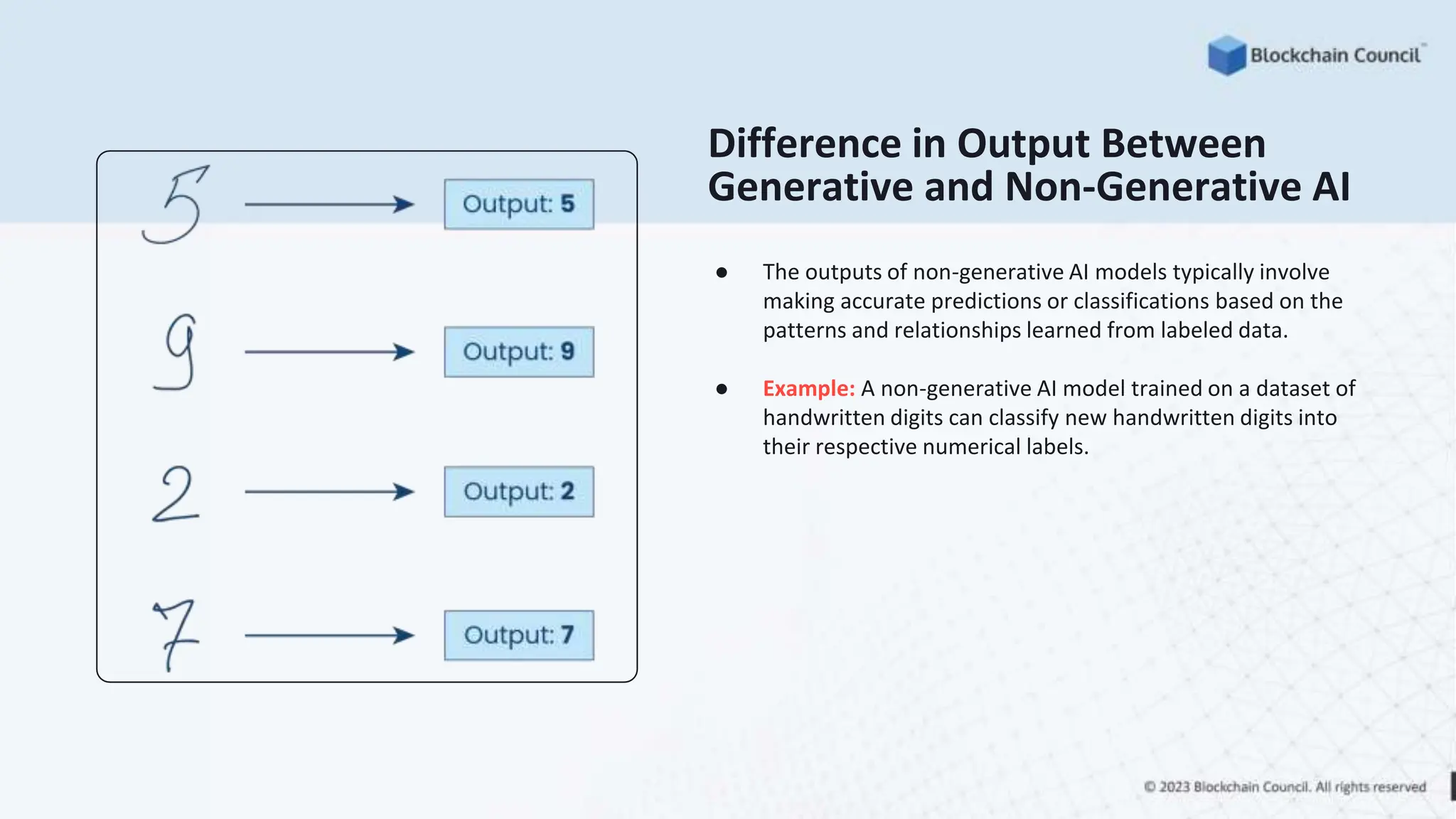 Difference in Output Between
Generative and Non-Generative AI
● The outputs of non-generative AI models typically involve
making accurate predictions or classifications based on the
patterns and relationships learned from labeled data.
● Example: A non-generative AI model trained on a dataset of
handwritten digits can classify new handwritten digits into
their respective numerical labels.
 