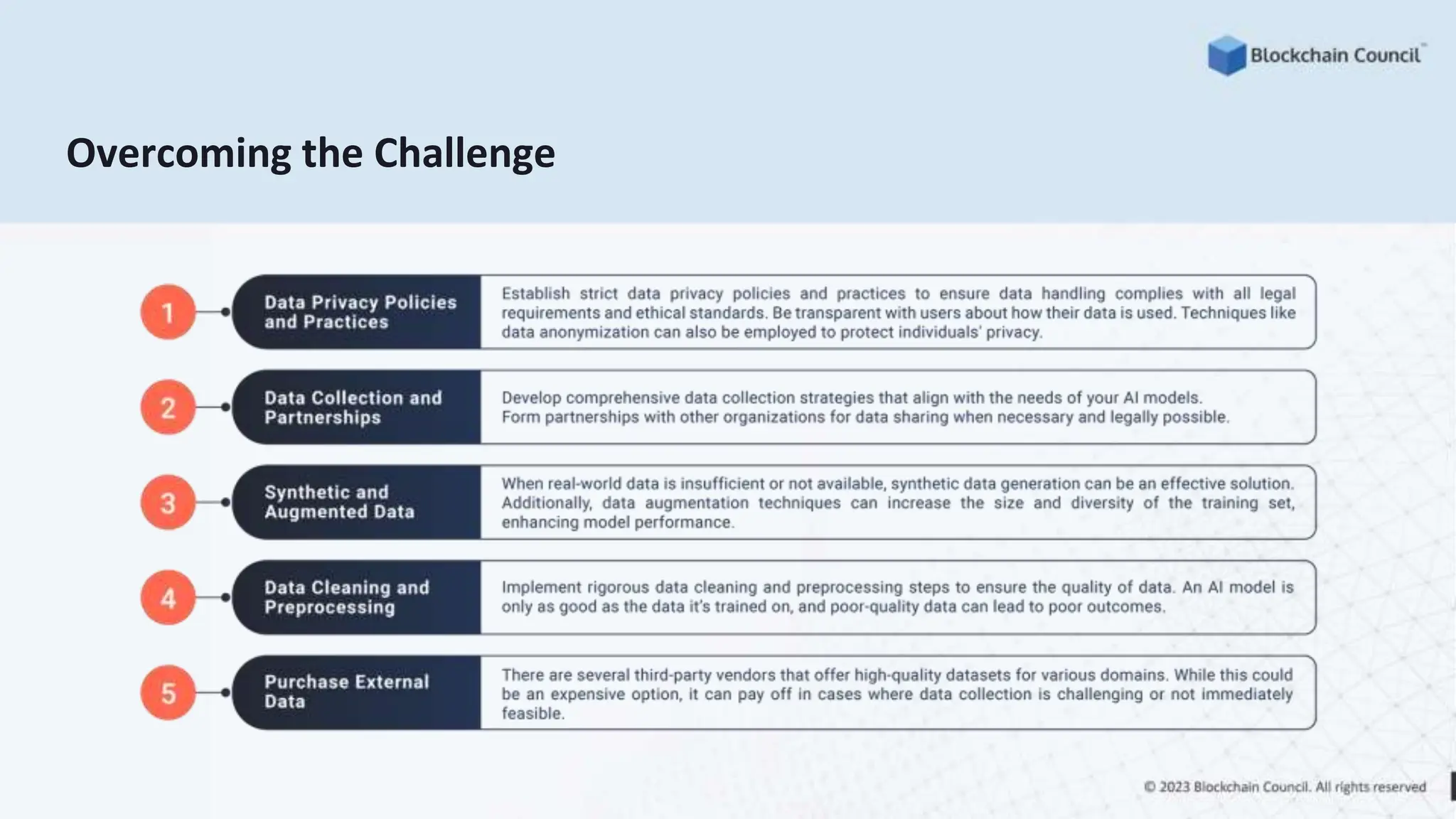 Overcoming the Challenge
 