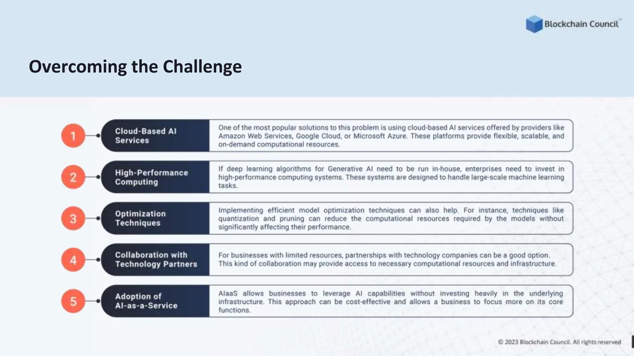 Overcoming the Challenge
 