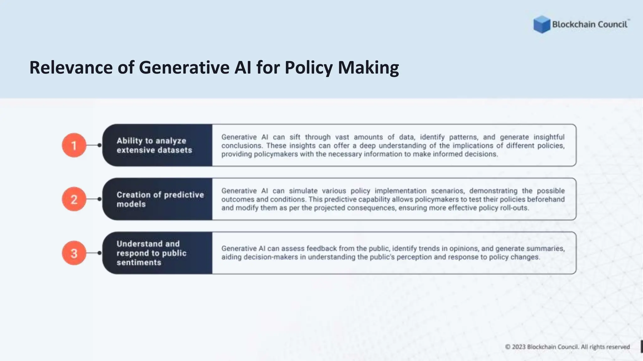 Relevance of Generative AI for Policy Making
 