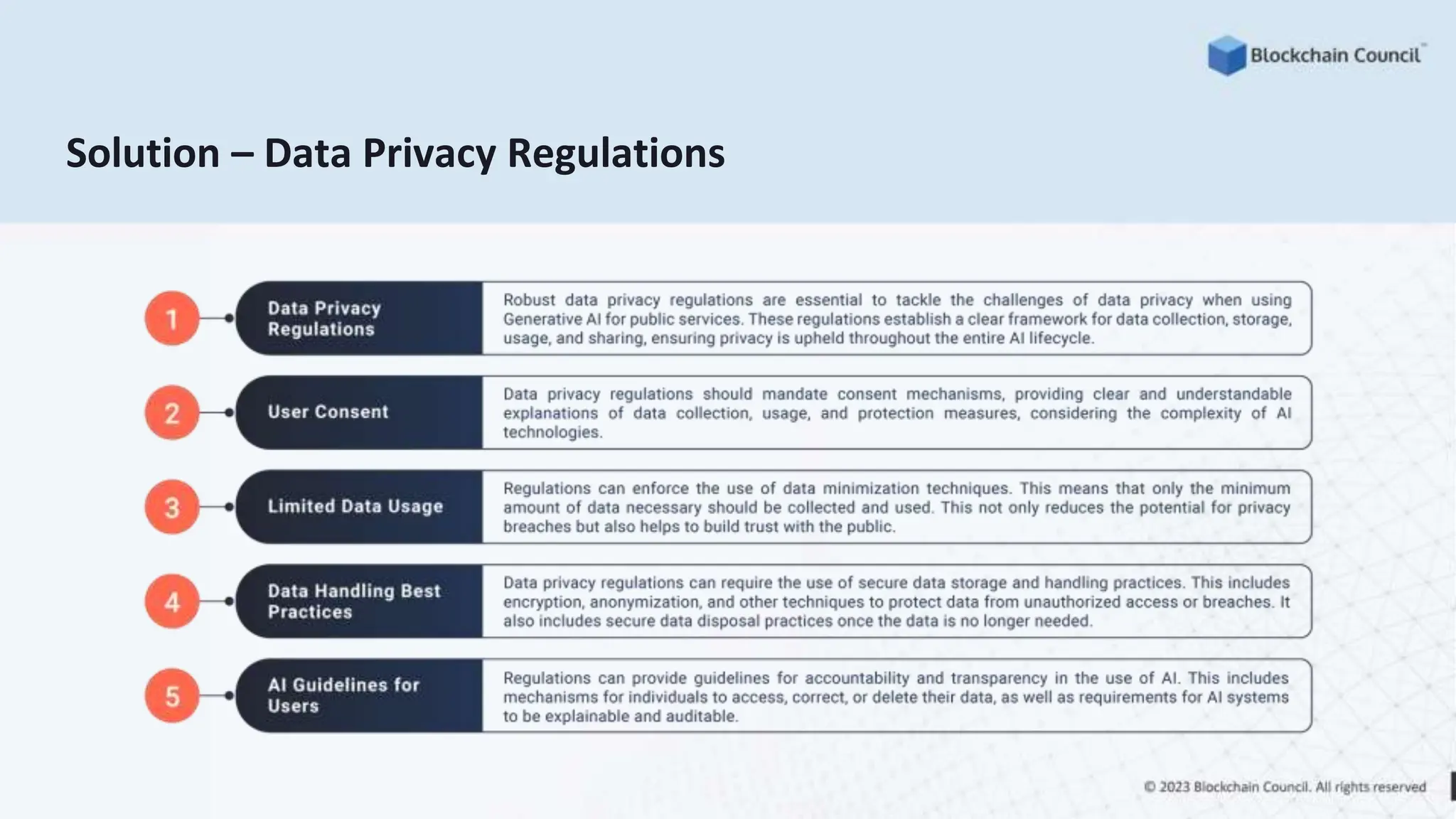 Solution – Data Privacy Regulations
 