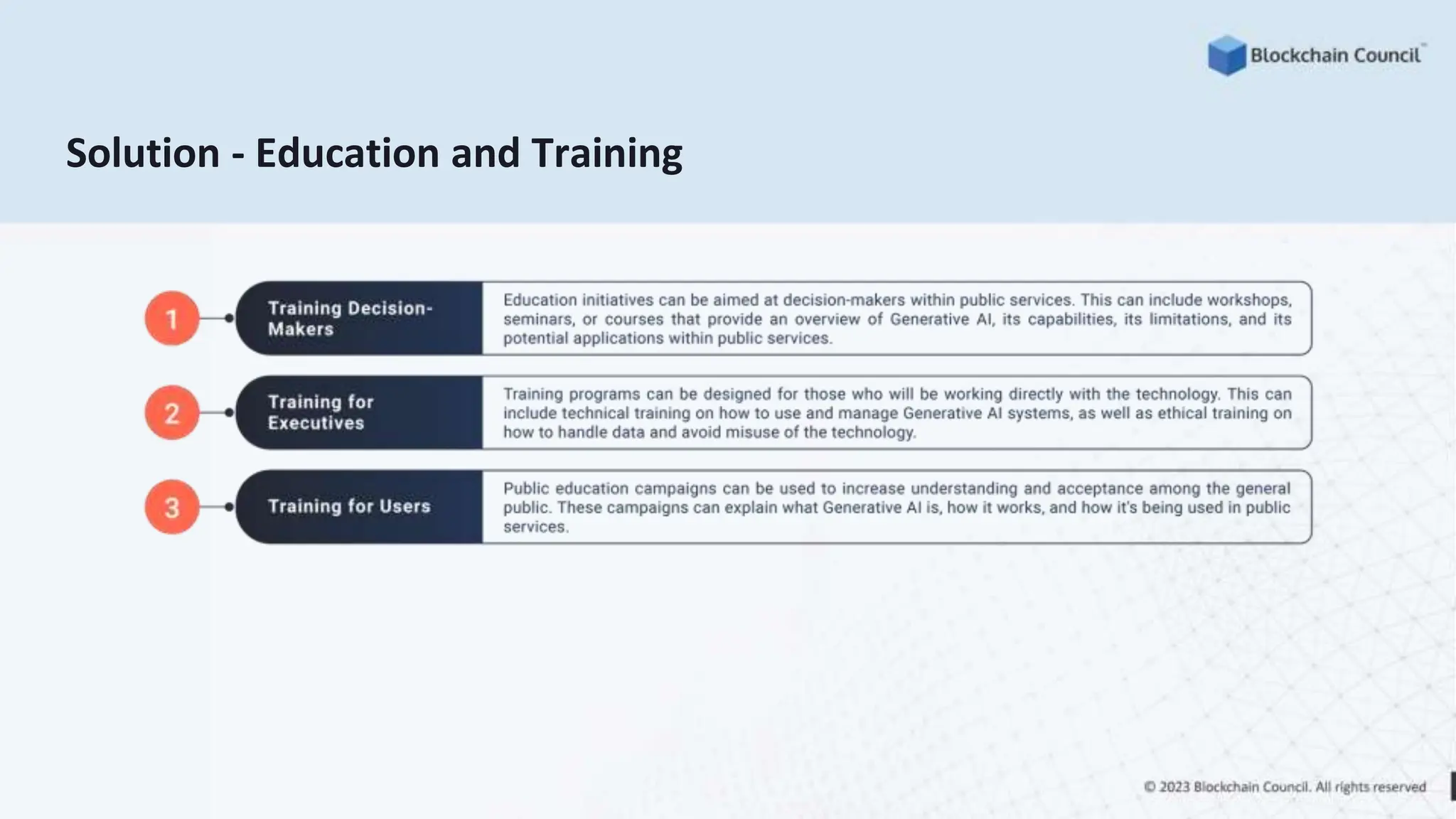 Solution - Education and Training
 