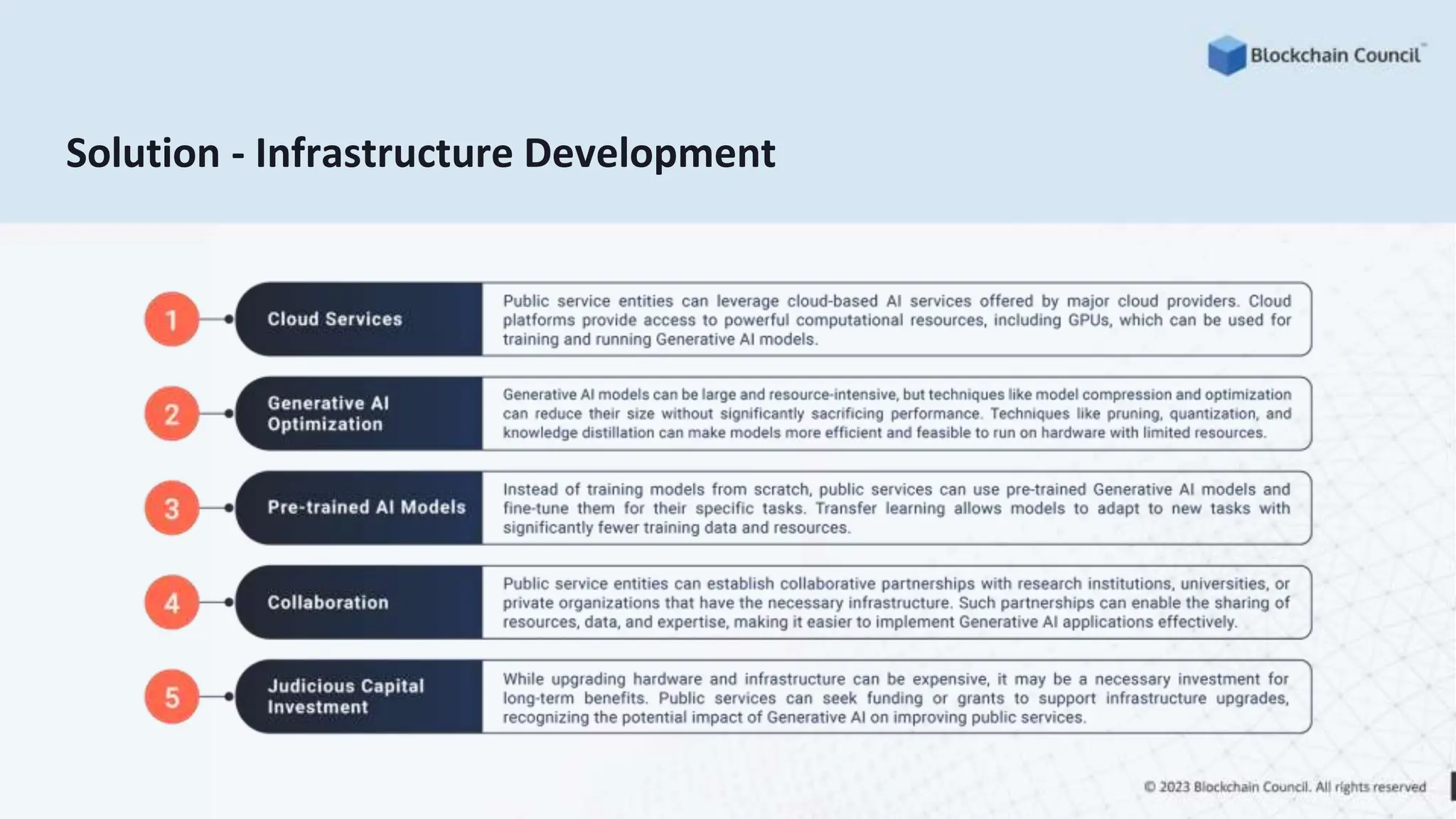 Solution - Infrastructure Development
 