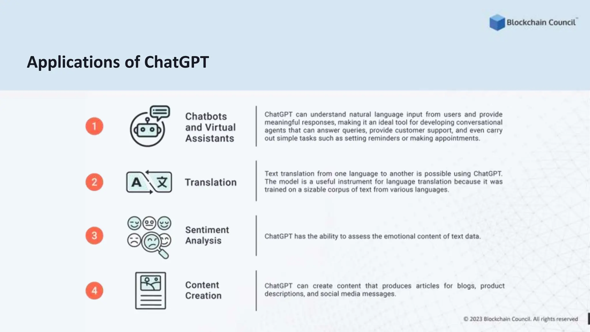 Applications of ChatGPT
 
