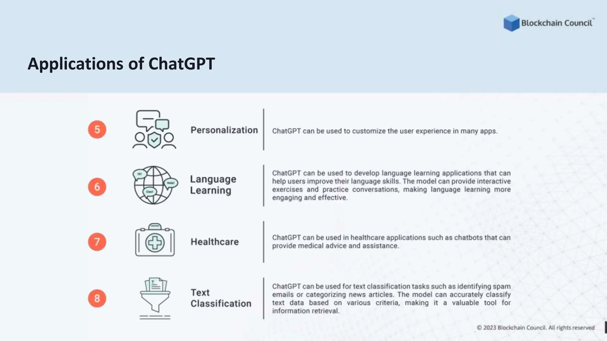 Applications of ChatGPT
 