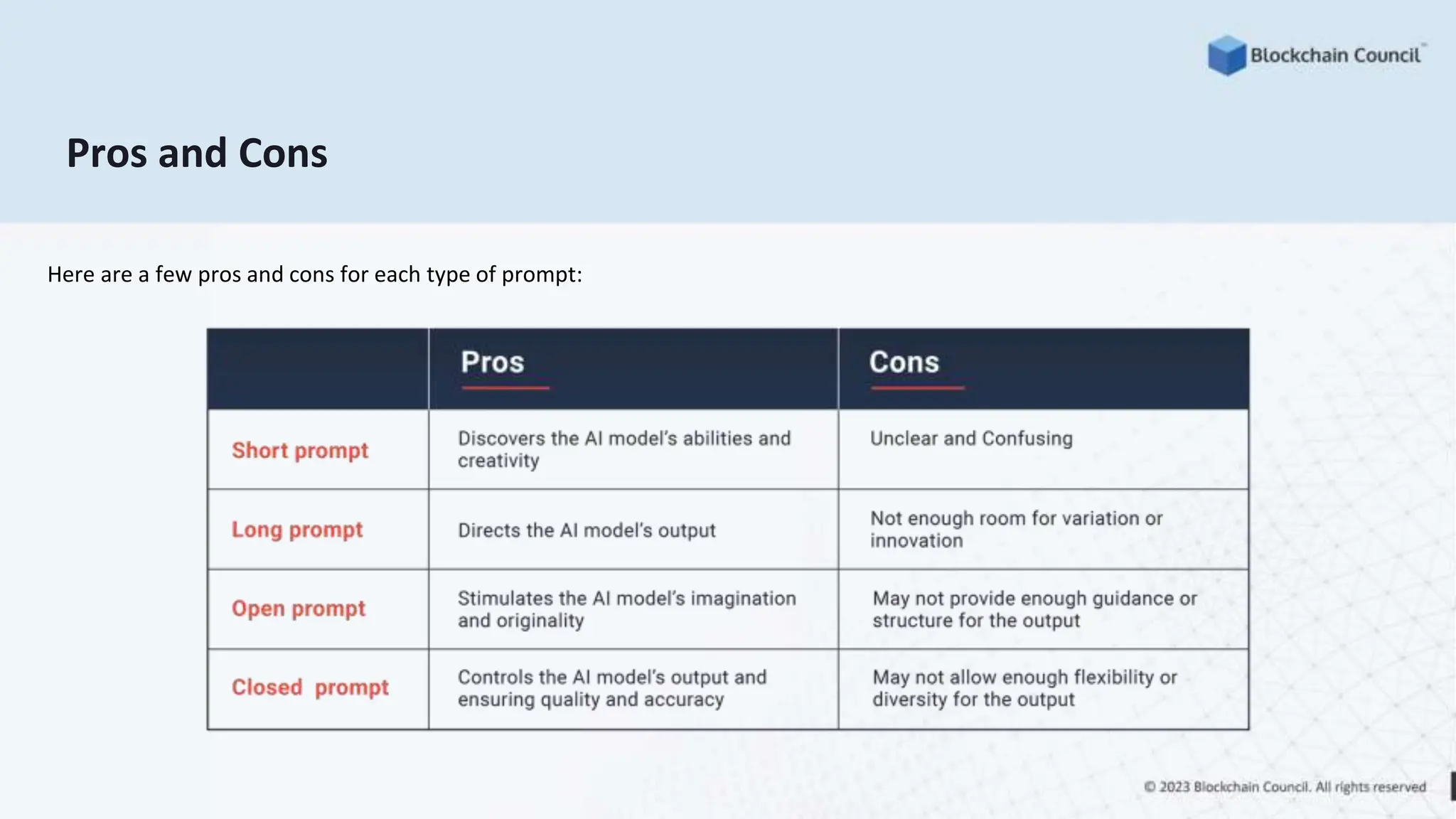 Pros and Cons
Here are a few pros and cons for each type of prompt:
 