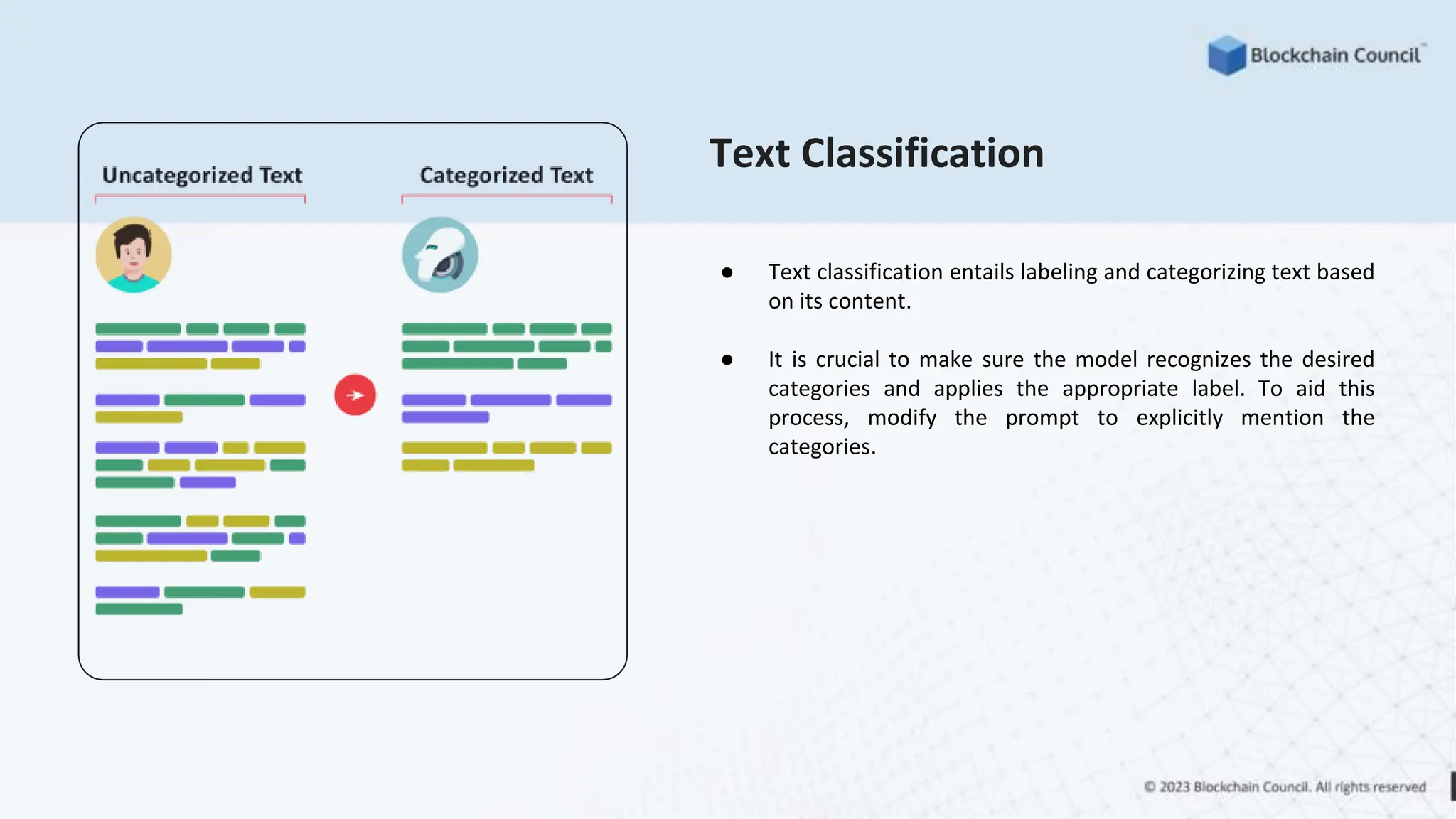 Text Classification
● Text classification entails labeling and categorizing text based
on its content.
● It is crucial to make sure the model recognizes the desired
categories and applies the appropriate label. To aid this
process, modify the prompt to explicitly mention the
categories.
 