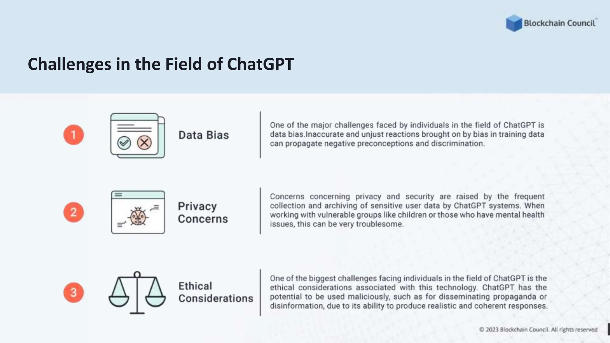 Challenges in the Field of ChatGPT
 