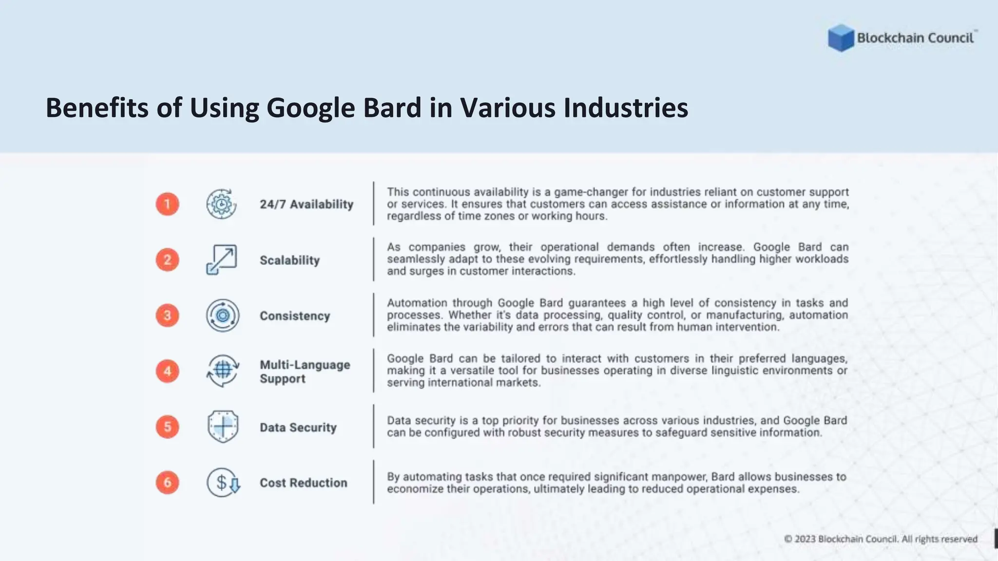 Benefits of Using Google Bard in Various Industries
 