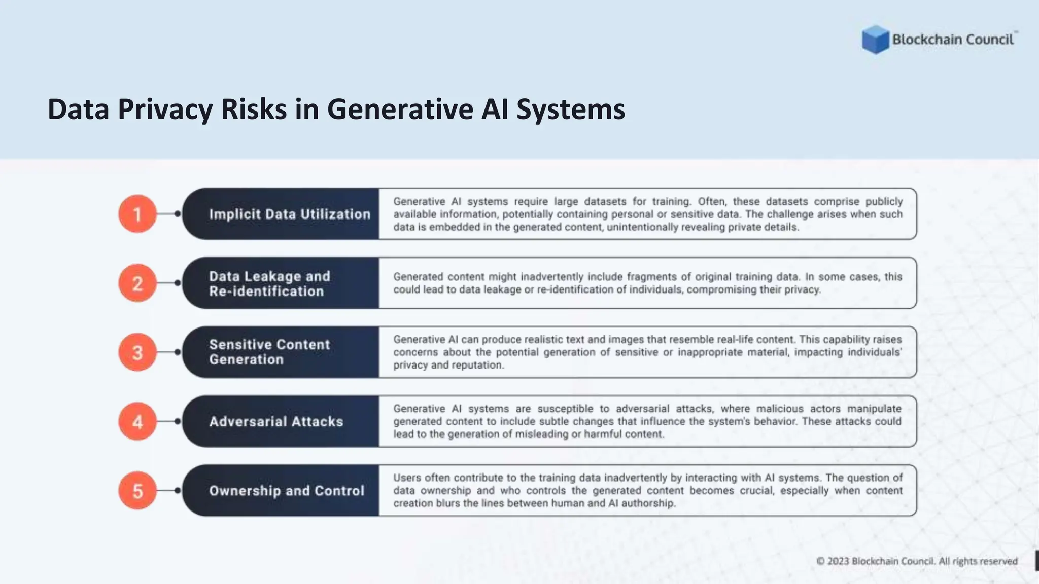 Data Privacy Risks in Generative AI Systems
 