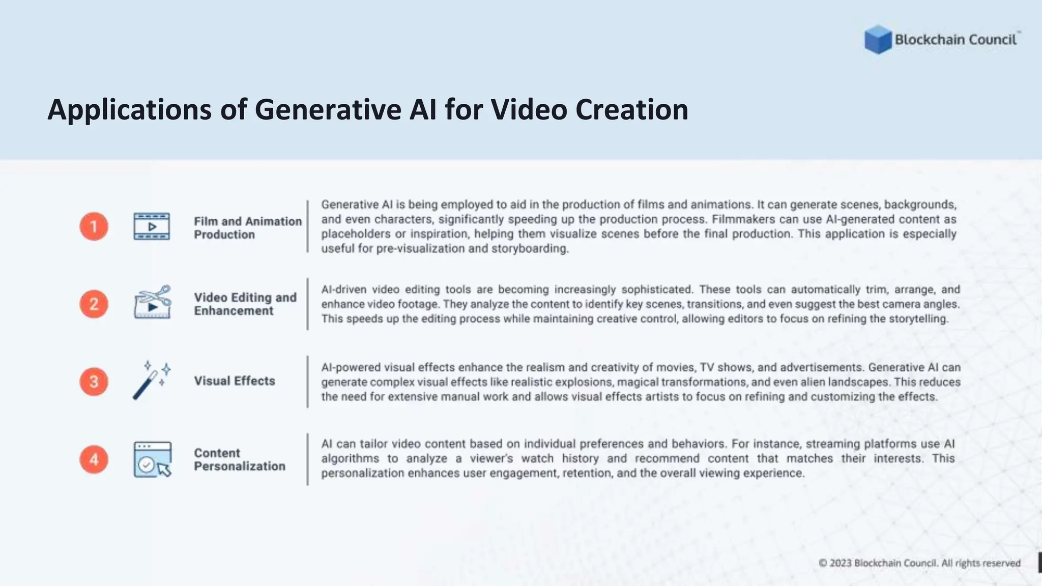 Applications of Generative AI for Video Creation
 
