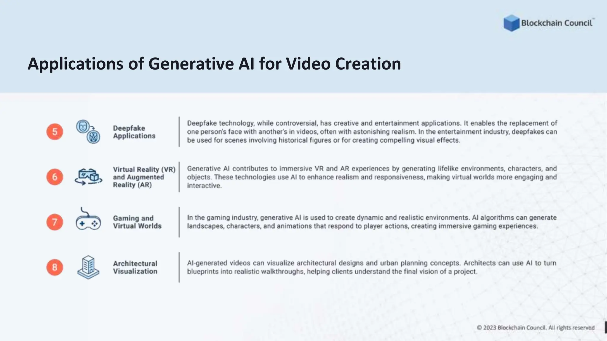 Applications of Generative AI for Video Creation
 