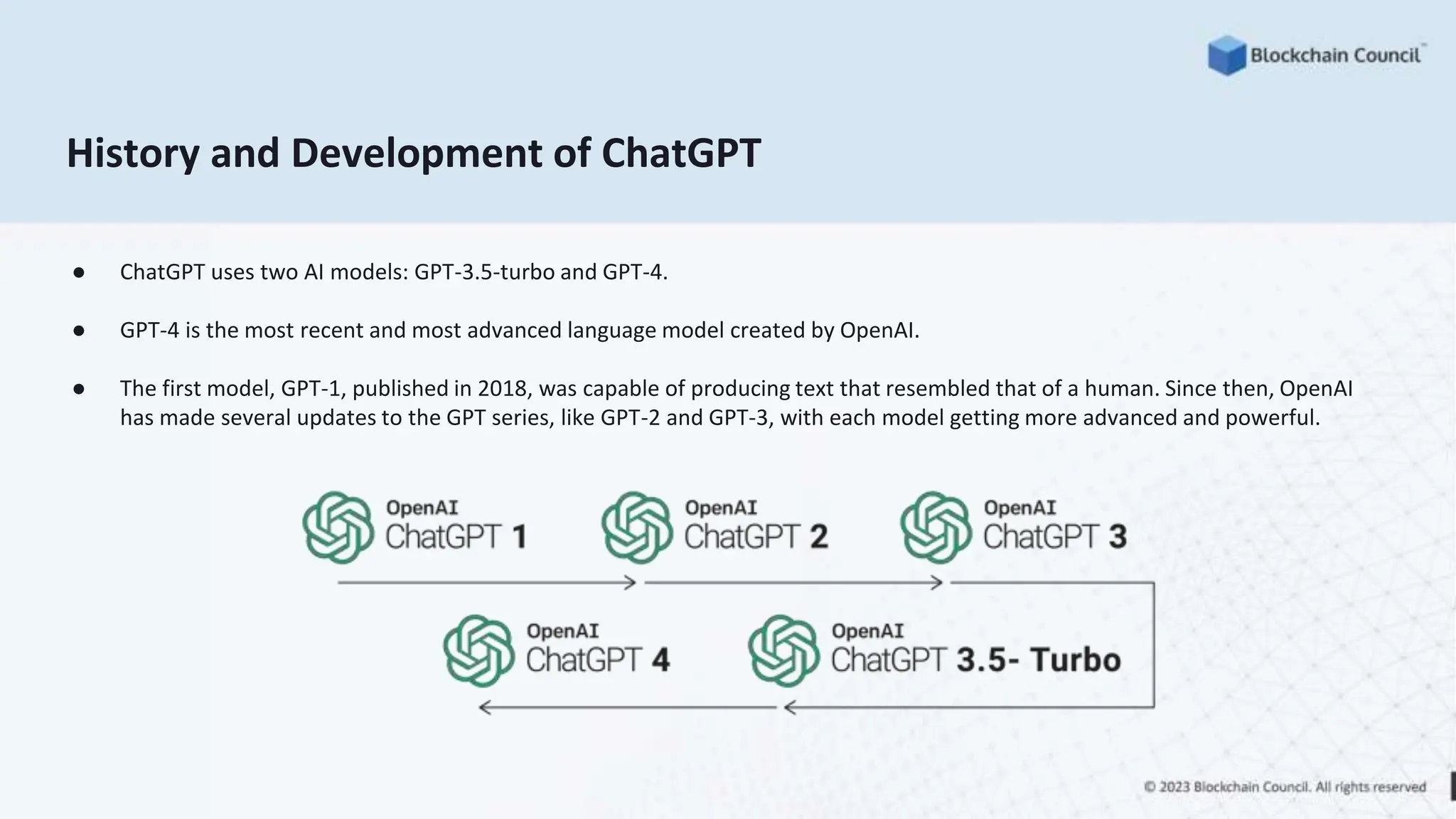 History and Development of ChatGPT
● ChatGPT uses two AI models: GPT-3.5-turbo and GPT-4.
● GPT-4 is the most recent and most advanced language model created by OpenAI.
● The first model, GPT-1, published in 2018, was capable of producing text that resembled that of a human. Since then, OpenAI
has made several updates to the GPT series, like GPT-2 and GPT-3, with each model getting more advanced and powerful.
 