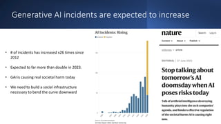 Generative AI incidents are expected to increase
• # of incidents has increased x26 times since
2012
• Expected to far more than double in 2023.
• GAI is causing real societal harm today
• We need to build a social infrastructure
necessary to bend the curve downward
AI Index Report 2023, Stanford University
 