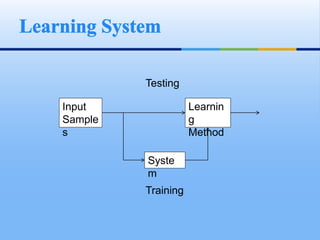 Generative Ai And Chatgpt Scope Of Ai And Advance Generative Ai Generative Ai And Chatgpt Scope Of Ai And Advance Generative Ai