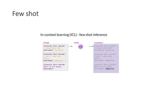Generative AI and LLM Notes for AI and LLM.pptx